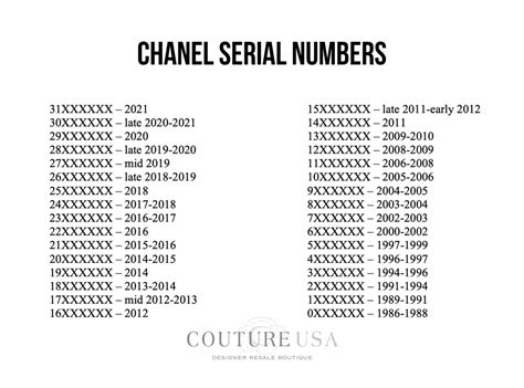 chanel 070117|Chanel series number chart.